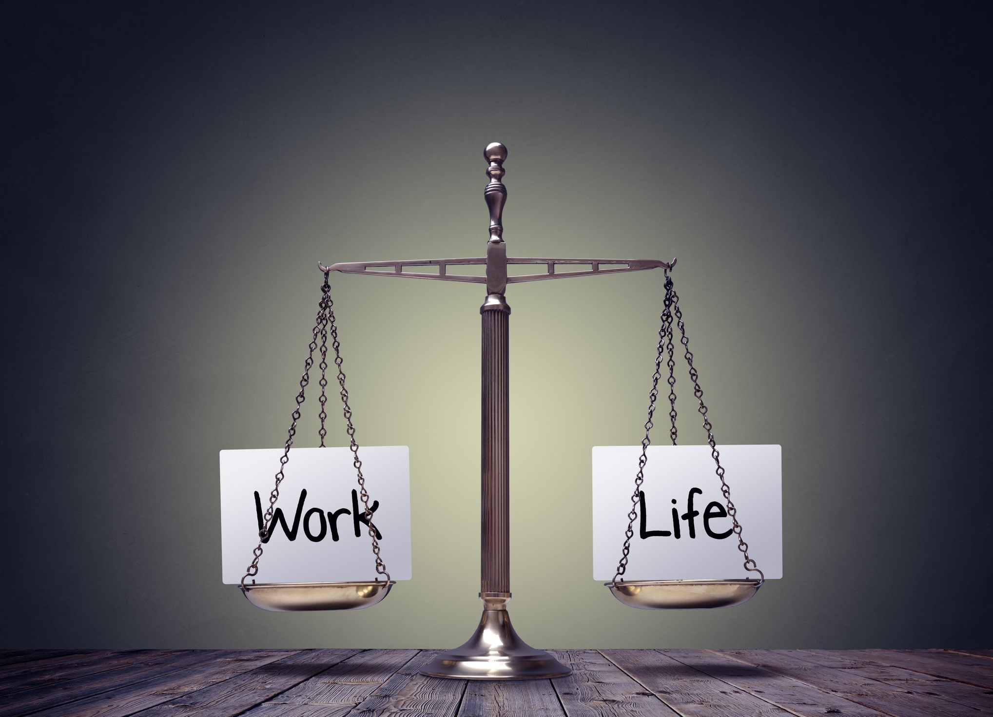 Work Life Balance Scales